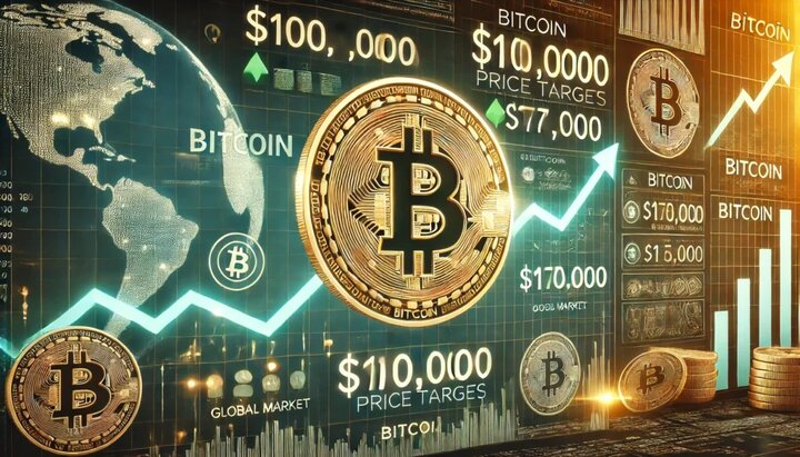 سقوط چند ثانیهای بیتکوین سقوط چند ثانیهای بیتکوین